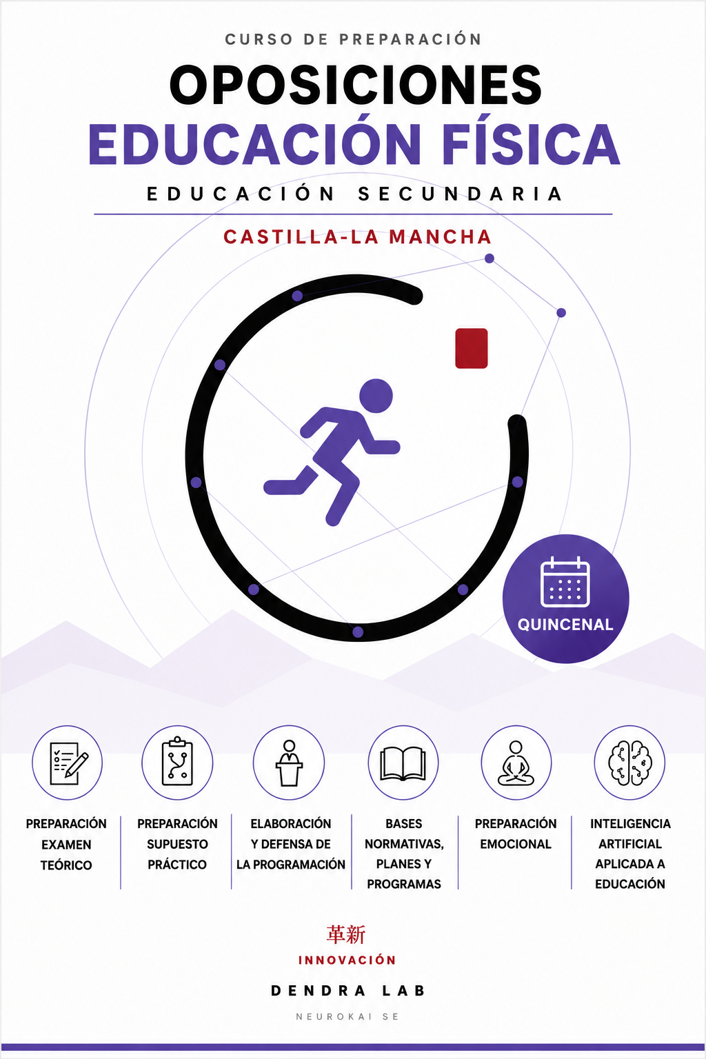 Curso Quincenal Oposiciones Educación Física Secundaria Castilla La Mancha 26/27